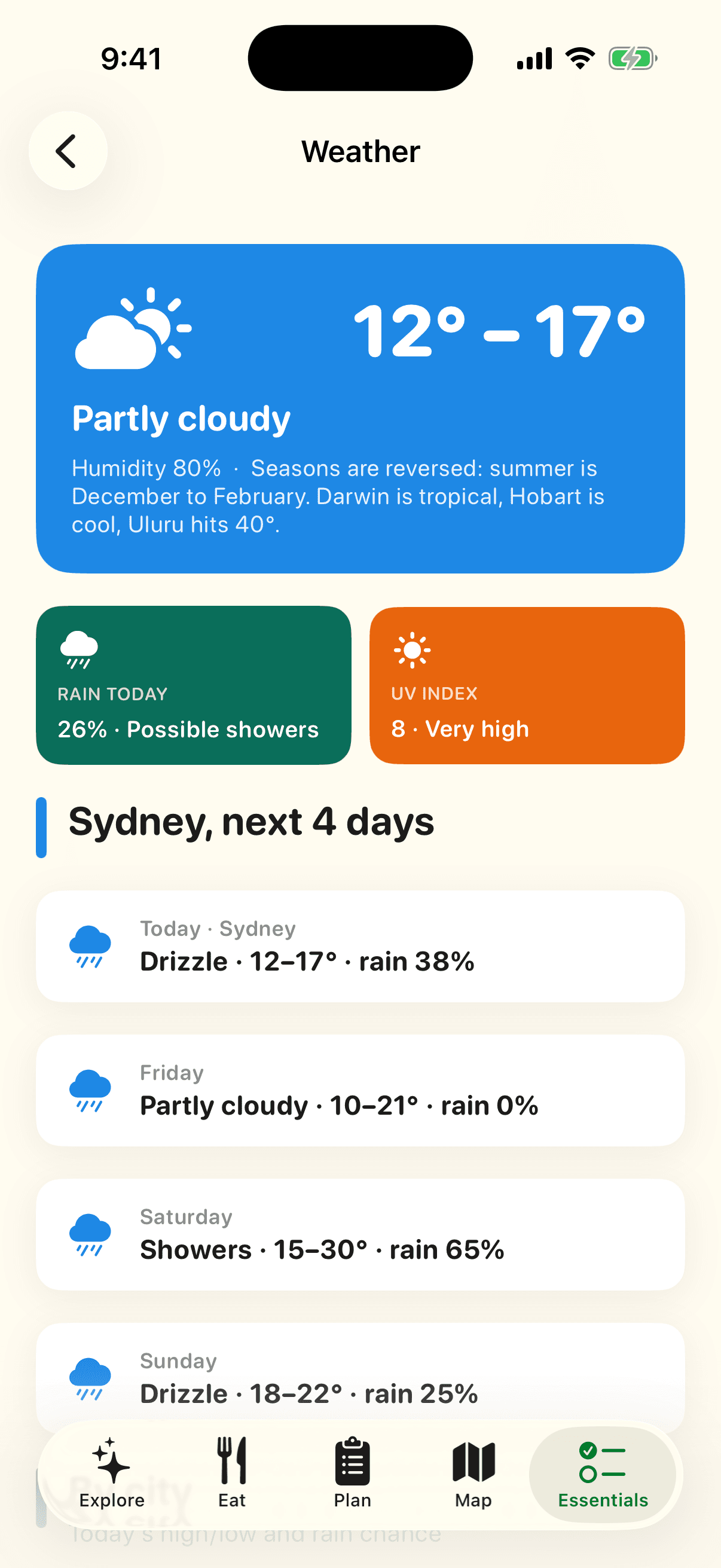 Weather by city screen of the VisitAustralia app